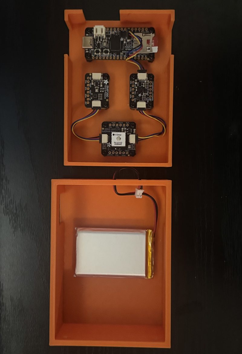 Flight Test Instrumentation Package